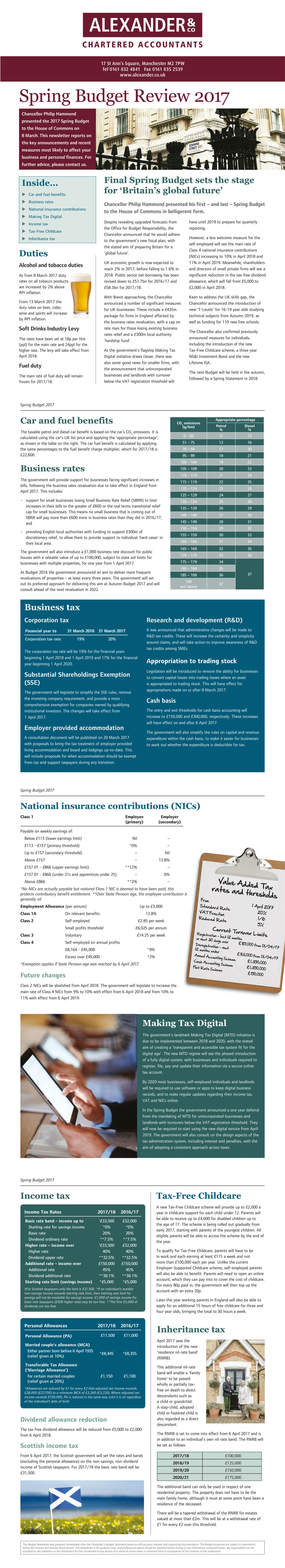 Manchester Accountants have created this handy pdf for the Spring Budget 2017 announcement